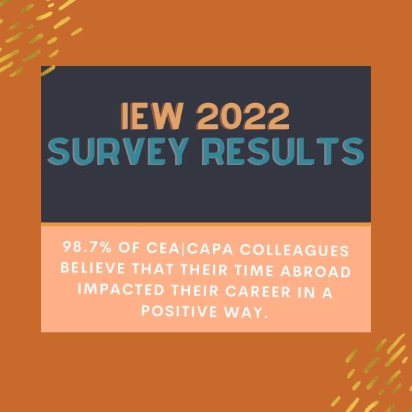 Survey Results Survey Results